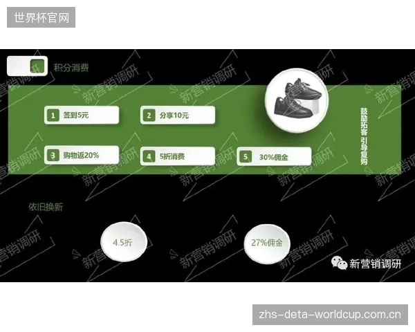 在缺乏有效监管的现状下，体育用品供应链的跨境数据交换潜藏着巨大的安全隐患